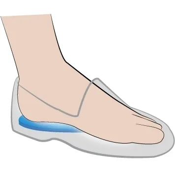 Talonnettes pour épine calcanéenne Femme ou Homme